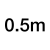0.5 meter