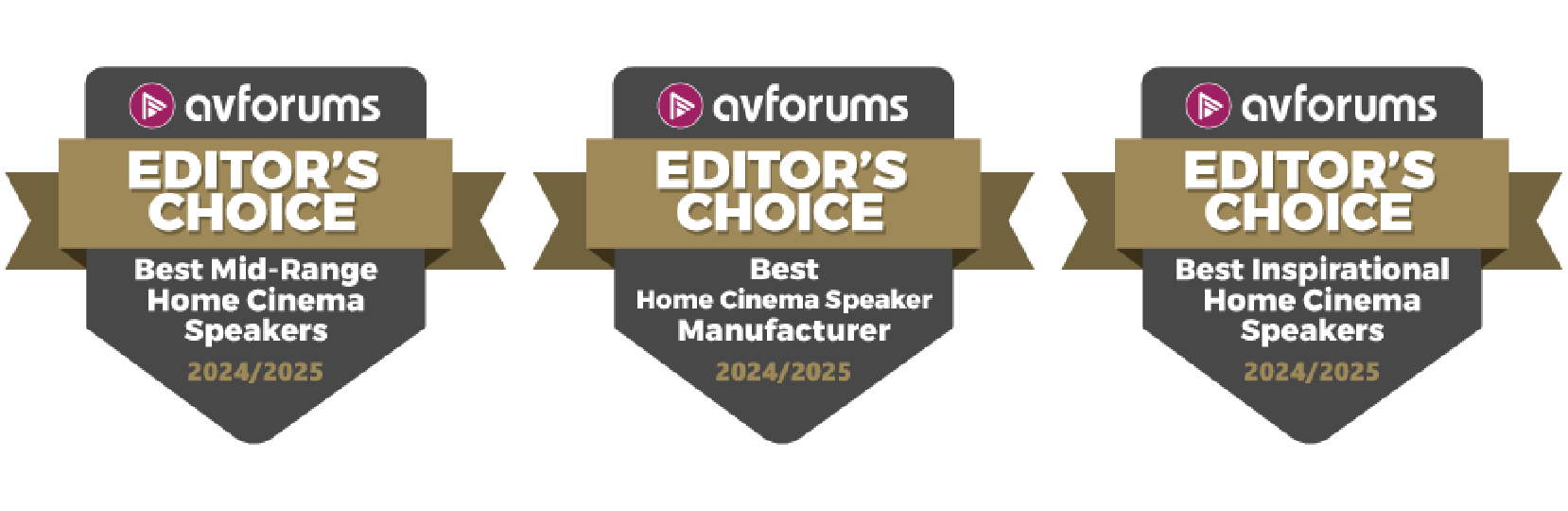 AV Forums Awards