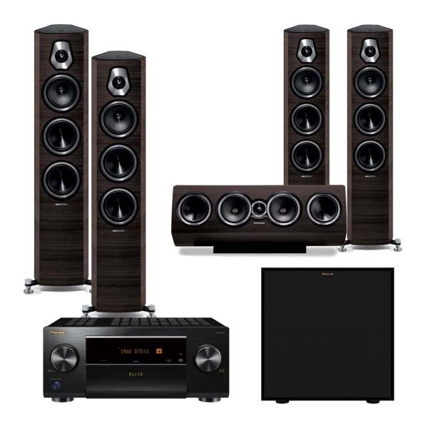 A photo with all the speakers of the Sonetto II Home Theater System